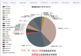 奧創(chuàng)工作手機 賦能企業(yè)高效管理的智能利器